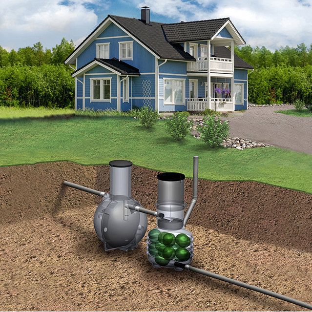 Harmaavesipuhdistamo Wavin BioRami 600