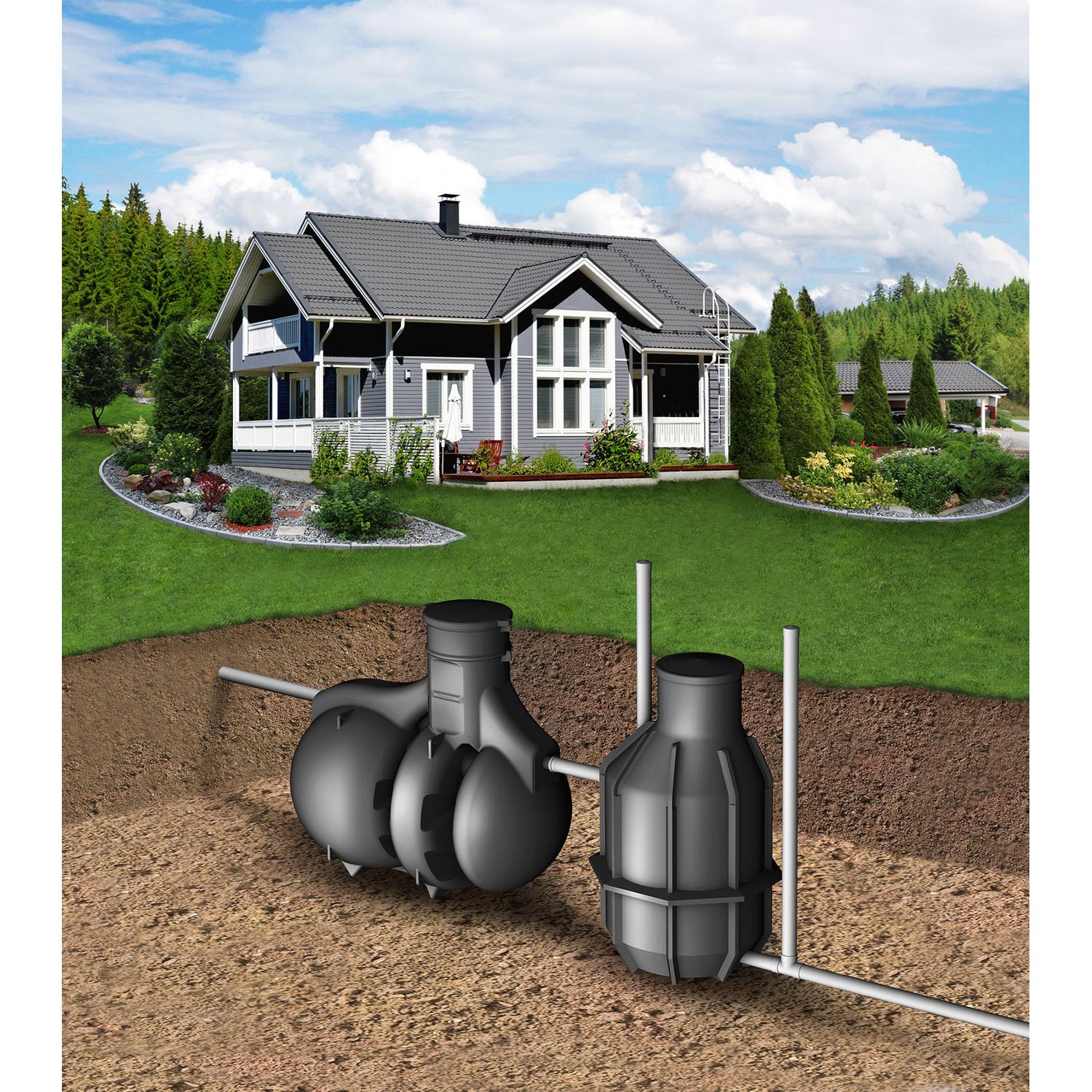 Puhdistamojärjestelmä BioVision Wavin-Labko asennettuna