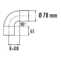 Kulmayhde Blue Sky 90 astetta mitat