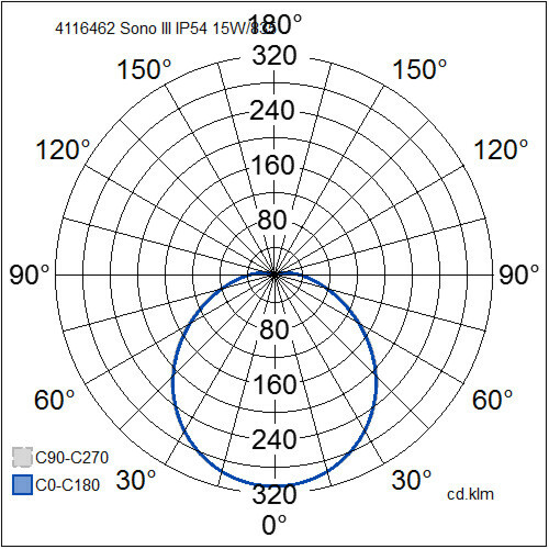 LED-yleisvalaisin Airam Sono III, 15W/835, Ø295x78mm, IP54, valkoinen/opaali lisäkuva