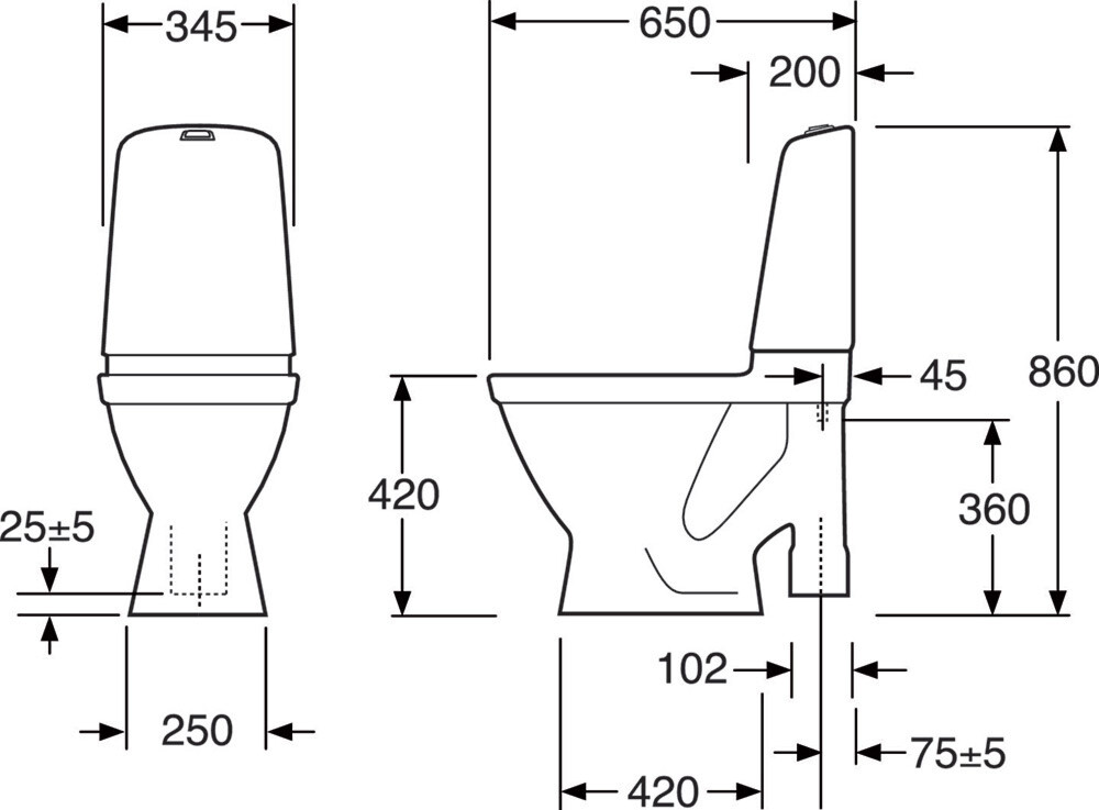 WC-istuin Gustavsberg Nautic 1591 Hygienic Flush suuri jalka ilman kantta mittakuva