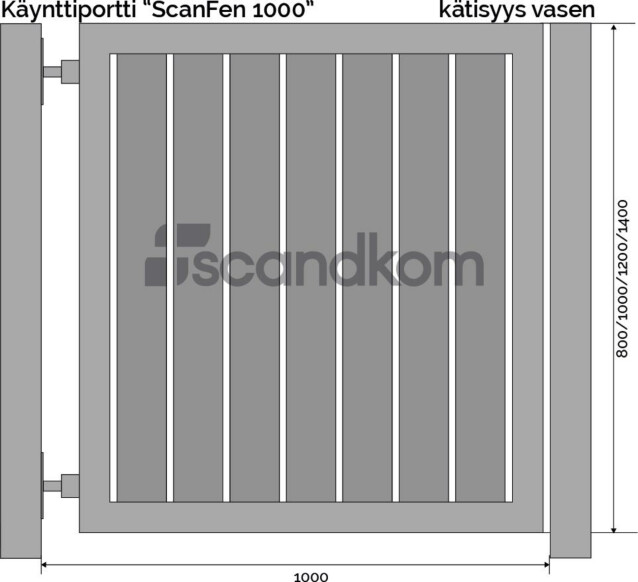 Käyntiportti Scandkom ScanFen 1000x1000 mm