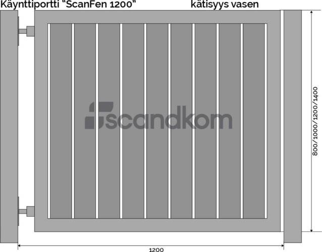 Käyntiportti Scandkom ScanFen 1400x1200 mm