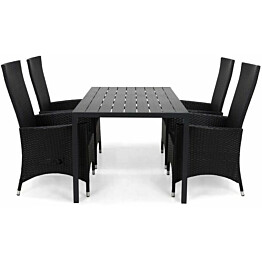 Ruokailuryhmä Tunis 150x90cm, 4 Jenny-tuolia, musta