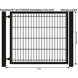 Käyntiportti Scandkom 2D Strong 1000x1200 mm