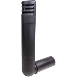 Rossipohjan tuuletus tuotteet edullisesti | Taloon.com