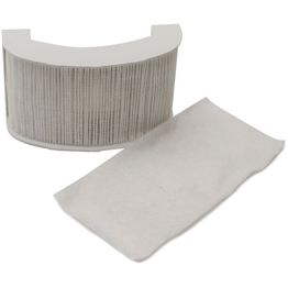 Hiukkassuodatin Esab P