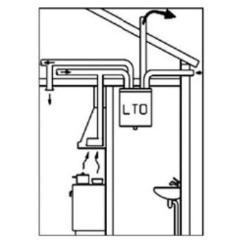 Liesikupu soveltuu asuntoihin, joissa on asuntokohtainen koneellinen tulo- ja poistoilmanvaihto lämmöntalteenottojärjestelmällä (LTO).