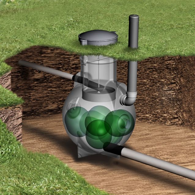 Harmaavesipuhdistamo BioRami 300