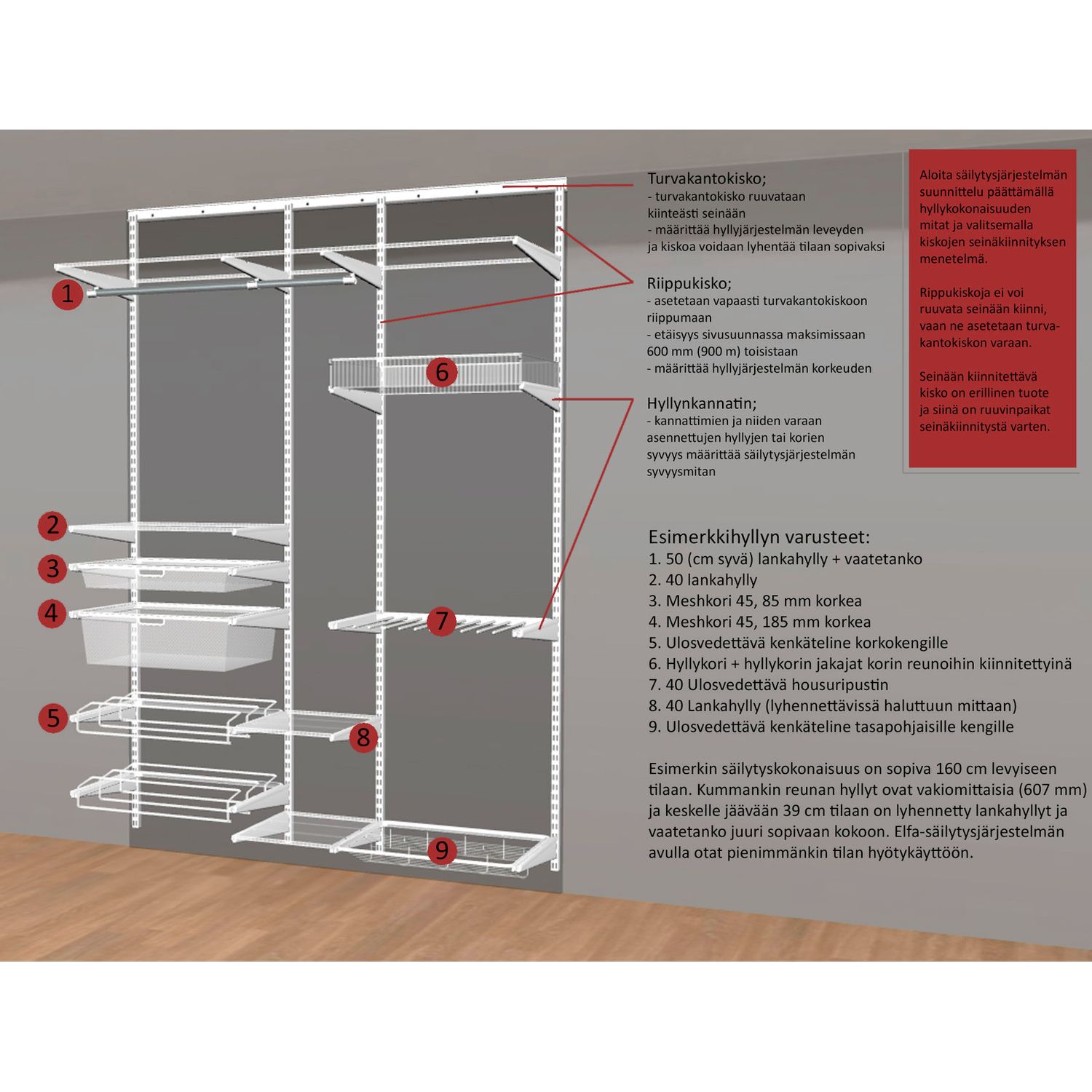 Kannattimen pituus valitaan sen mukaan, kuinka syvä hylly tai kori telineeseen halutaan asentaa