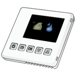 Huoneyksikkö RMU 40