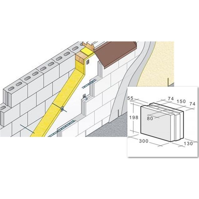 Kahi Facade 130 300x130x198 1 kpl