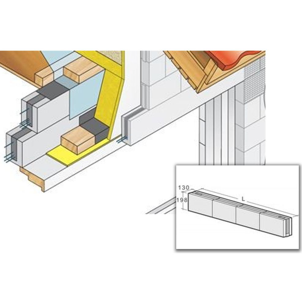 Runkopalkki Kahi RRH5 1500x130x198 mm