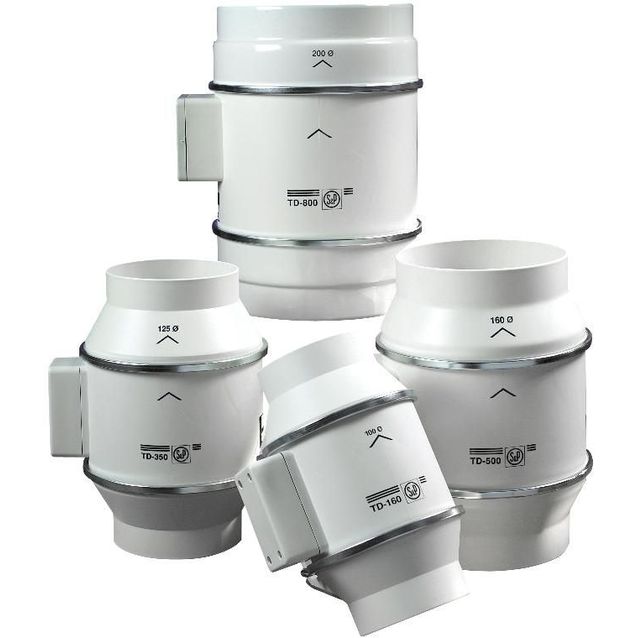 Kanavapuhallin Thermex TDT 160/100