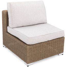 Sohvan keskimoduuli Marcus vaaleanruskea/valkoinen