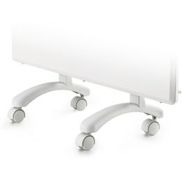 Jalkapari Nobö FS 40 pyörillä 40 cm lämmittimiin