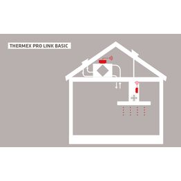 Langaton Trigger-moduuli Thermex Pro Link Basic I