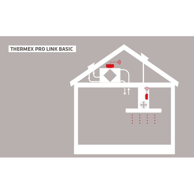 Langaton Trigger-moduuli Thermex Pro Link Basic I