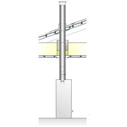 Läpiviennin eriste Schiedel 150mm suora T600