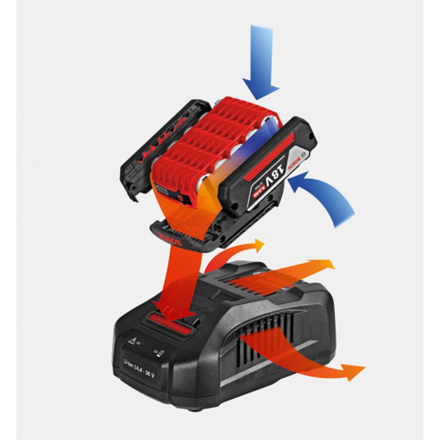 Laturi Bosch GAL 3680 CV lisäkuva