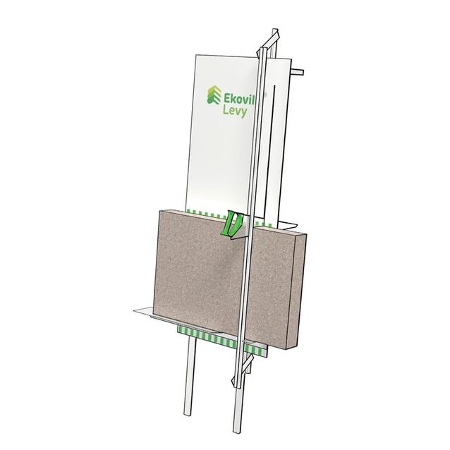 Leikkausteline Ekovilla Villapukki