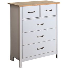 Lipasto Rochdale valkoinen