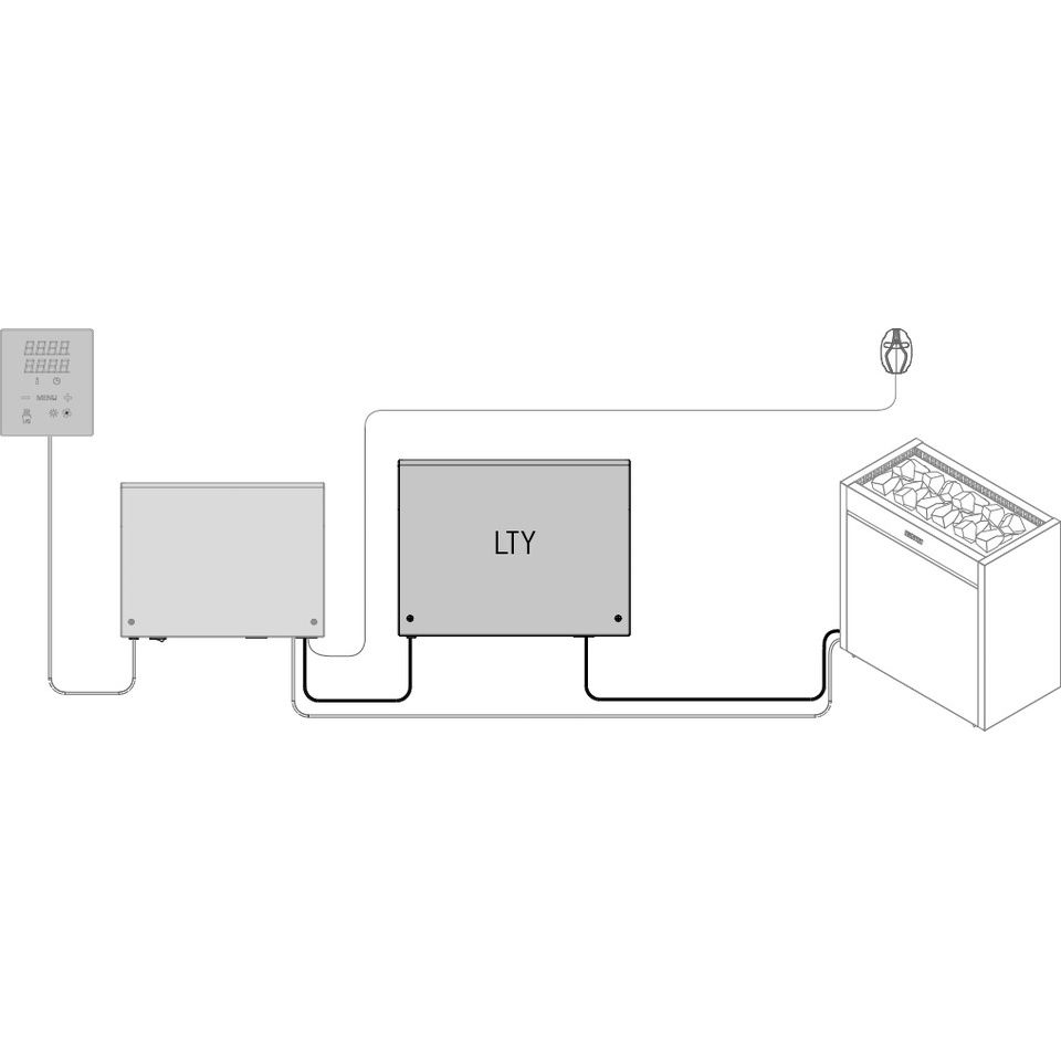 Lisätehoyksikkö Harvia LTY17 lisäkuva