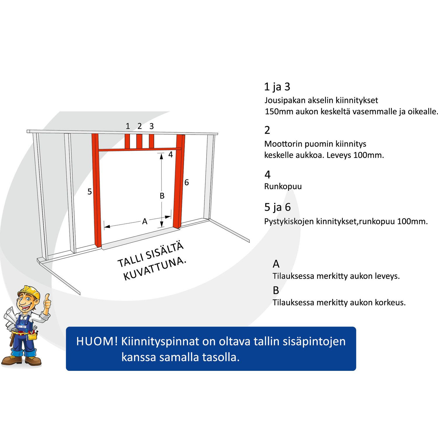 Havainnekuva käyntiovesta