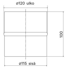Muuntoyhde 120-115 Narvi Saunahormi