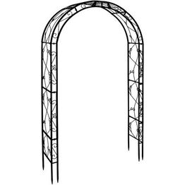 Ruusukaari Hortus musta