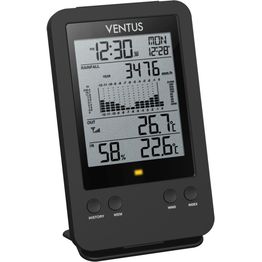 Sademittari Ventus W140