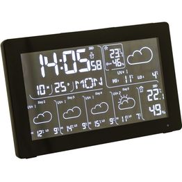 Sääasema Ventus, wifi, 5 päivän sääennuste