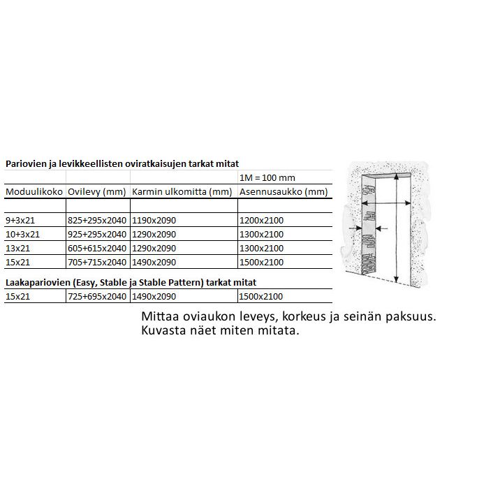 Pariovien todelliset mitat