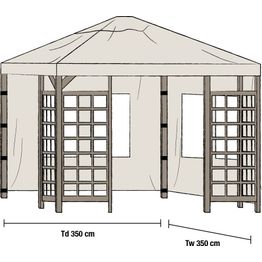 Paviljongin sivuverhot Hov 3.5x3.5m 2kpl beige