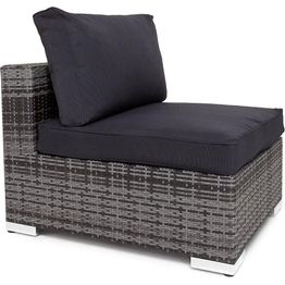 Pehmusteen päällinen Bahamas keskimoduuliin tummanharmaa