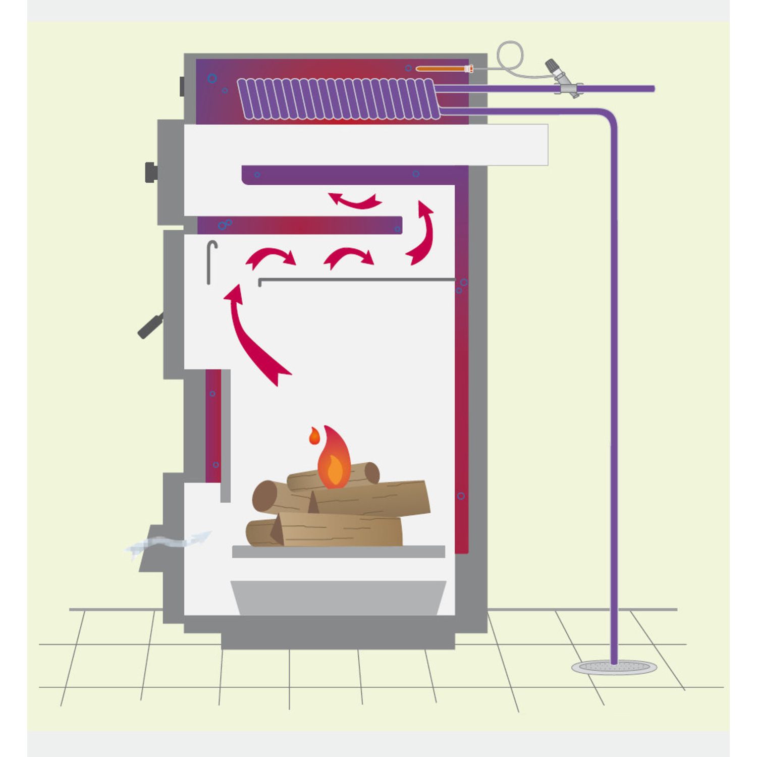 Puukattila Jäspi YPV 40 yläpalo havainnekuva