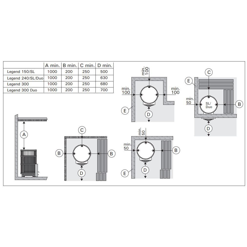Puukiuas Harvia Legend 150 6-13 m³ lisäkuva 3