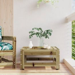 Rahi ulkokäyttöön kyllästetty mänty