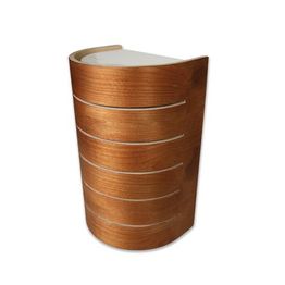 Saunavalaisin RLK Raita lämpökäsitelty koivu E27 40W