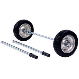 Siirtopyöräpaketti ESKO rakennussirkkelille