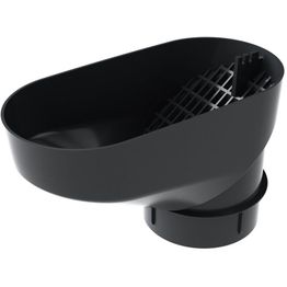 Sadevesijärjestelmä Ruukki puolipyöreä: lehtisiivilä, eri värejä