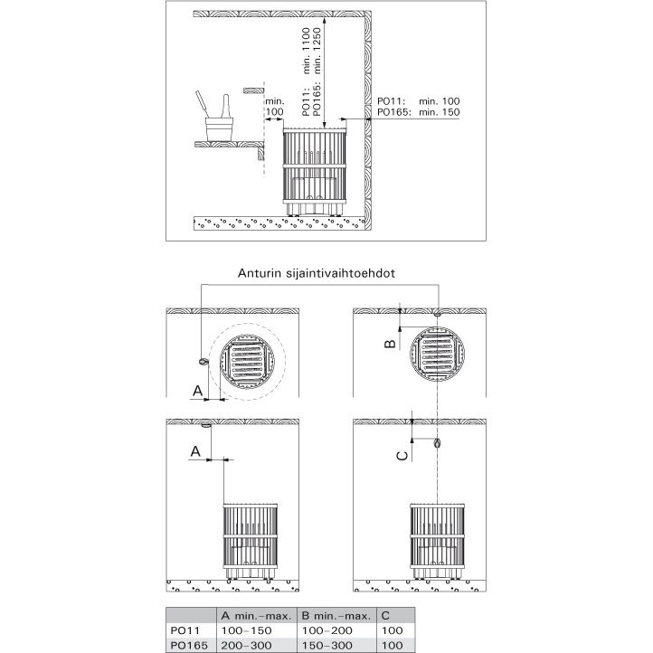 Sähkökiuas Harvia Legend PO165 16,5 kW 16-35 m3 mitat