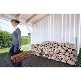 Polttopuuteline Wolfcraft