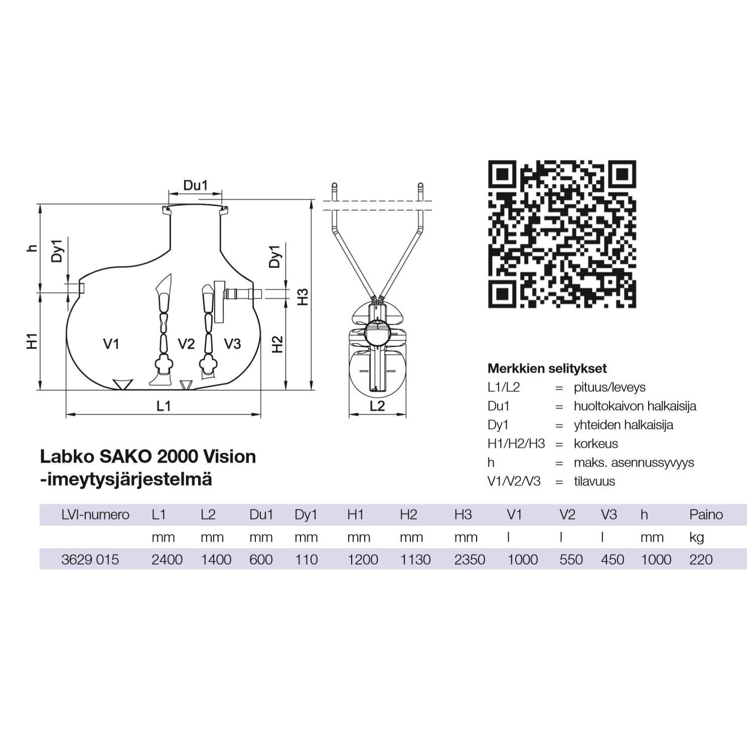 Sako 2000 Vision mitat