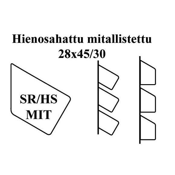 Rimoituksen profiili on asennustavasta riippuen joko suora tai kulmikas. 