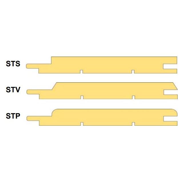 Sisustuspaneelien profiileja (lähde: Puuinfo)