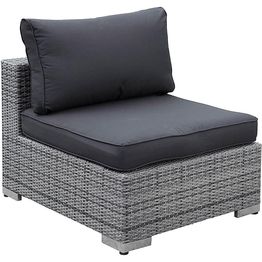 Sohvan keskimoduuli Bahamas tummanharmaa/musta