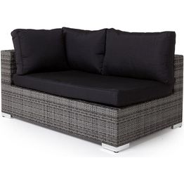 Sohvan päätymoduuli Bahamas oikea tummanharmaa/musta