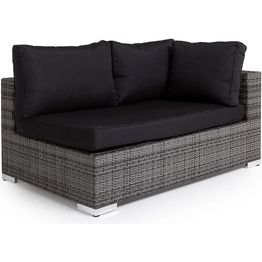 Sohvan päätymoduuli Bahamas vasen tummanharmaa/musta