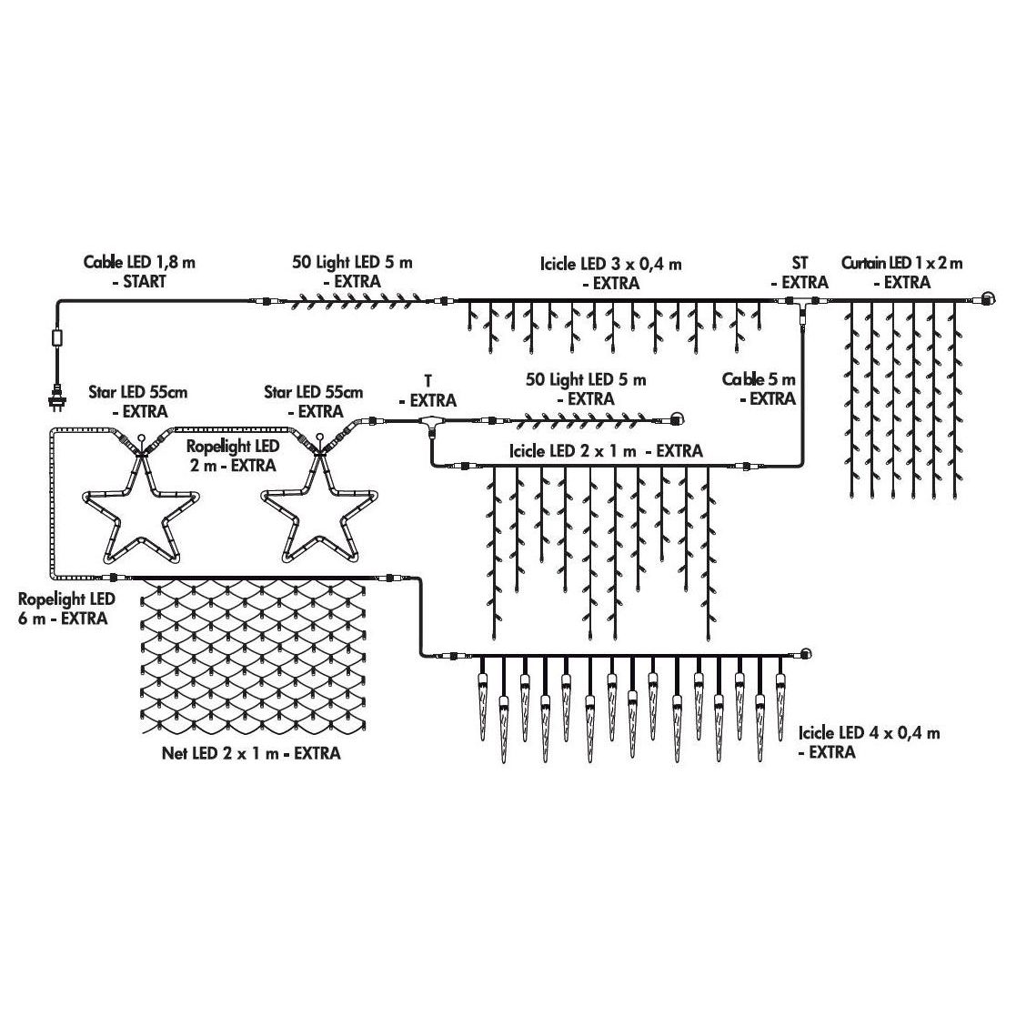 Star Tradingin System LED -ulkovalaistusjärjestelmän esimerkkiasennus